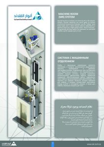 نظام المصاعد بوجود غرفة محرك